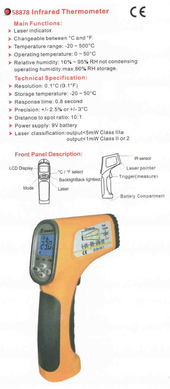 description_of_Infrared_Thermometer_58878