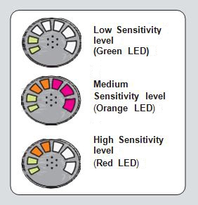 58158_Led_Light-1