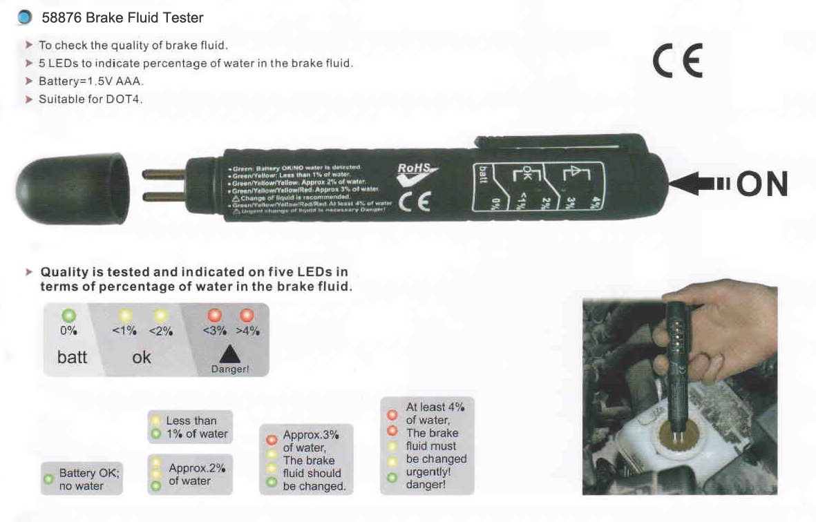 description_of_Brake_Fluid_Tester_58876