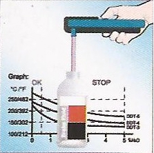 description_1_of_Brake_Fluid_Tester_58881