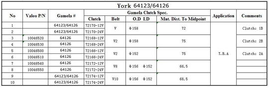 64123-DKS32-TM31