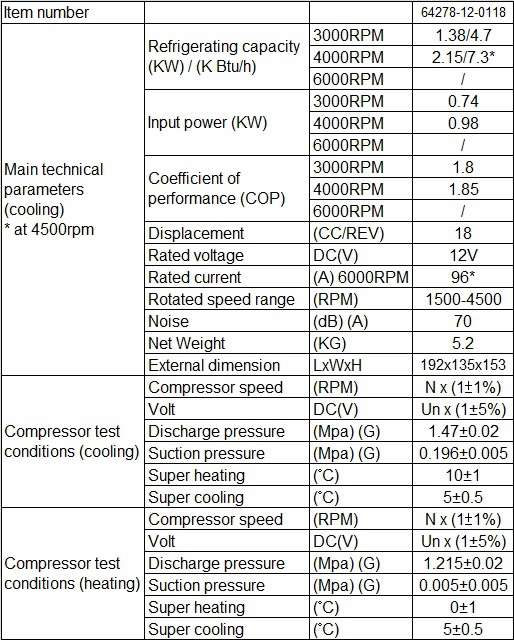 64278-12-0118_main_technical_parameters