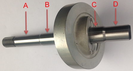 ABCD_diameter