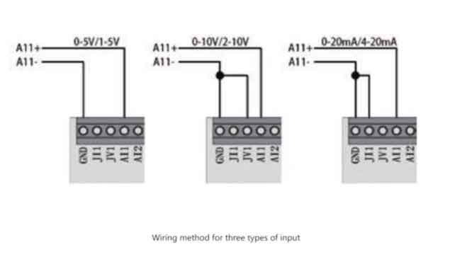 GHC-10 - general-type-controller-adopts-PID-controlling-rules-which-is-suitable-to-drive-single-stage-4-phase-stepping-motor-and-bipolar-2-phase-stepping-motor-valve-and-adjust-the-working-conditions-of-the-liquid-level-pressure-and-temperature-of-the-refrigerating-system