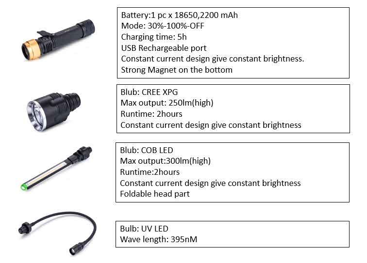 TD5948650 - 3-IN-1-Rechargeable-UV-LED-Flashlight-and-Working-light