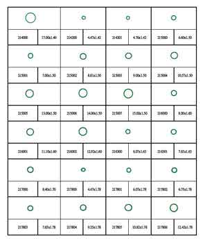 O-Ring and Gasket