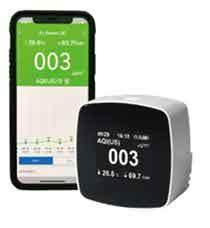 58898W - PM 2.5 INDOOR AIR QUALITY MONITOR (WIFI)