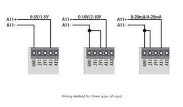 GHC-10 - general type controller adopts PID controlling rules, which is suitable to drive single stage 4 phase stepping motor and bipolar 2 phase stepping motor valve, and adjust the working conditions of the liquid level, pressure and temperature of the refrigerating system.